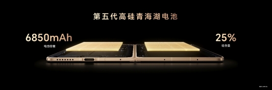 跨代领先全满贯折叠旗舰正式发布，荣耀Magic V6售价8999元起