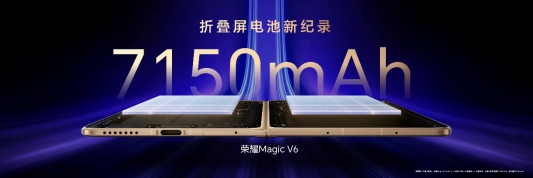 跨代领先全满贯折叠旗舰正式发布，荣耀Magic V6售价8999元起