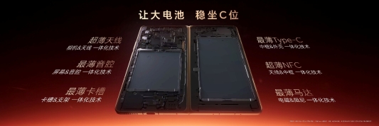 跨代领先全满贯折叠旗舰正式发布，荣耀Magic V6售价8999元起