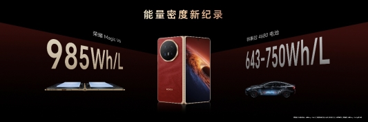 跨代领先全满贯折叠旗舰正式发布，荣耀Magic V6售价8999元起