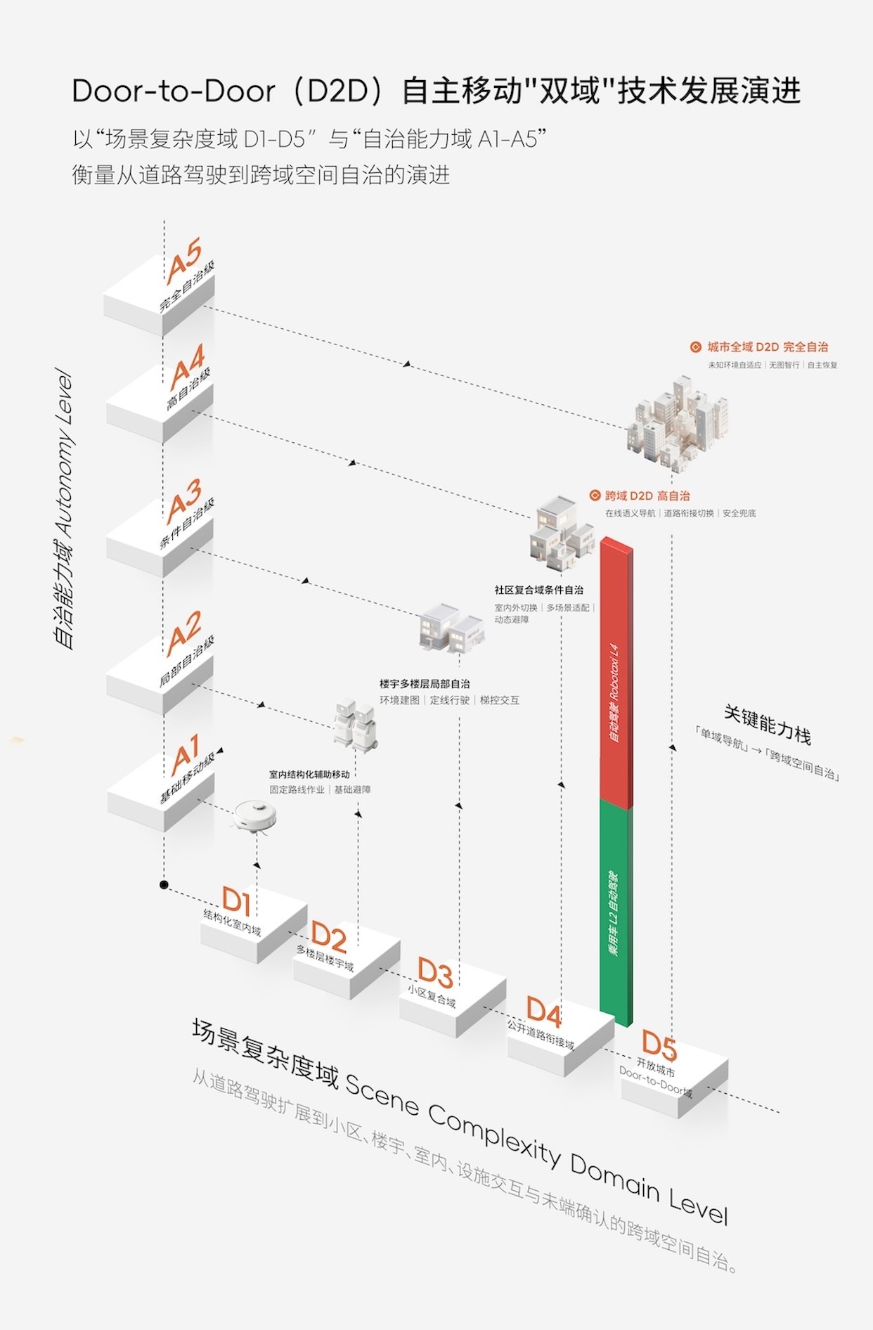 0727文章配图.png