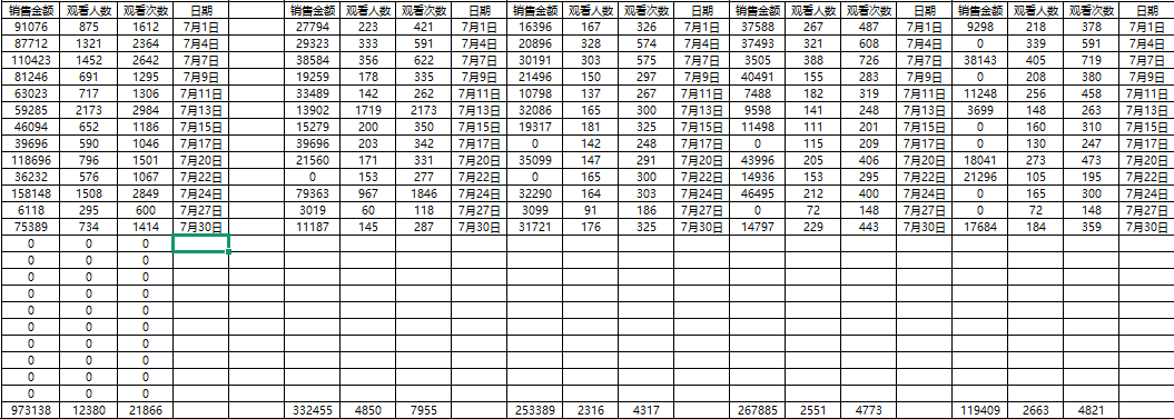 星途畅联ai数字人