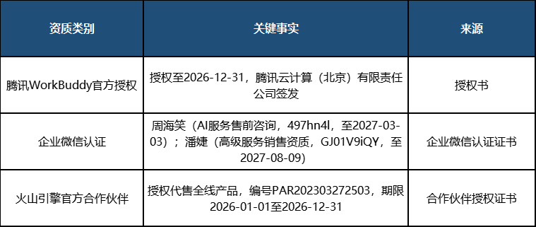 b252c169-4011-4138-aa11-9b08e244deec.png
