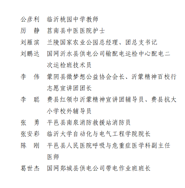 第十七届临沂十大杰出青年评选结果揭晓